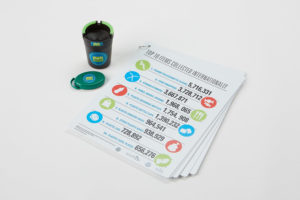 Contents of a trash truck kit