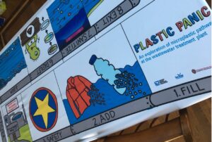 A plastic Panic poster